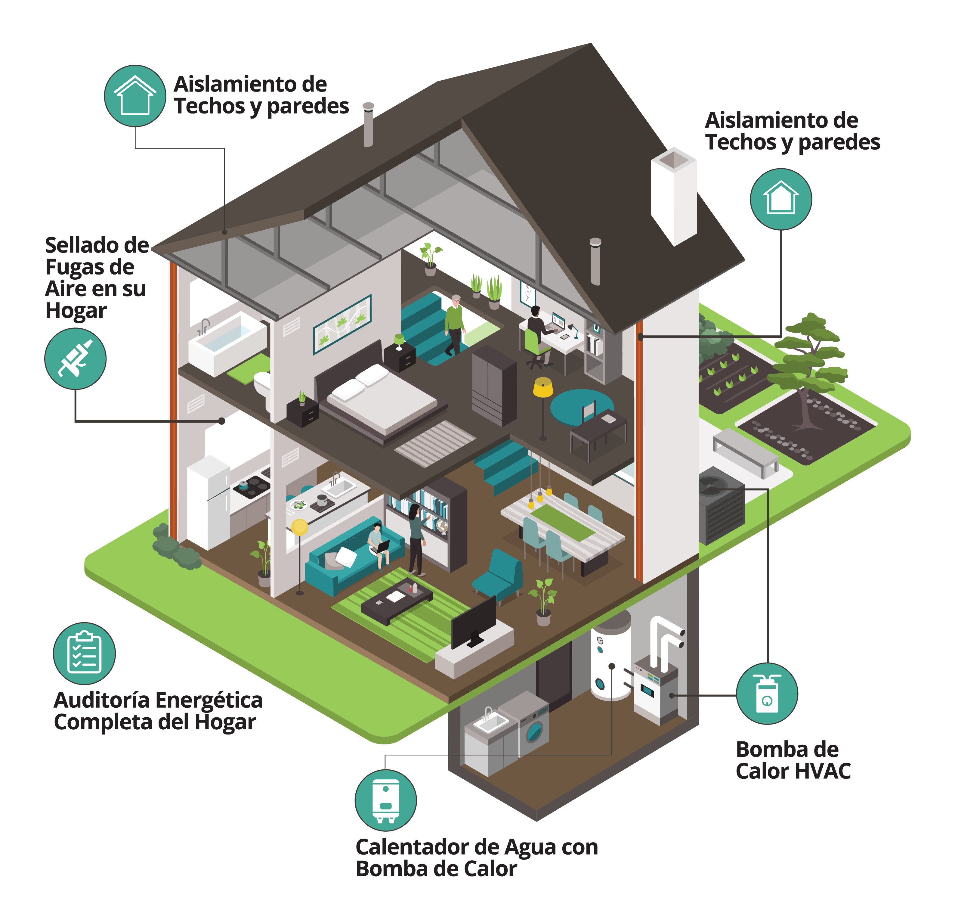 House Diagram - Mobile - Spanish_4x (3)